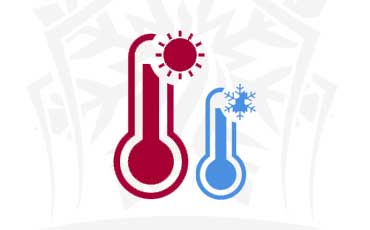 Heating solutions in Highgate