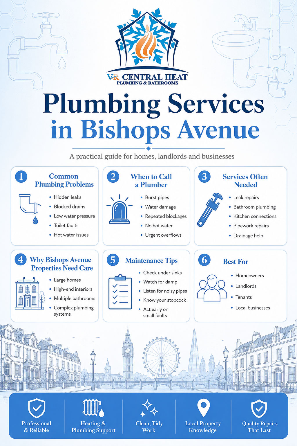 Plumbing Services in Bishops Avenue infographic by VR Central Heat