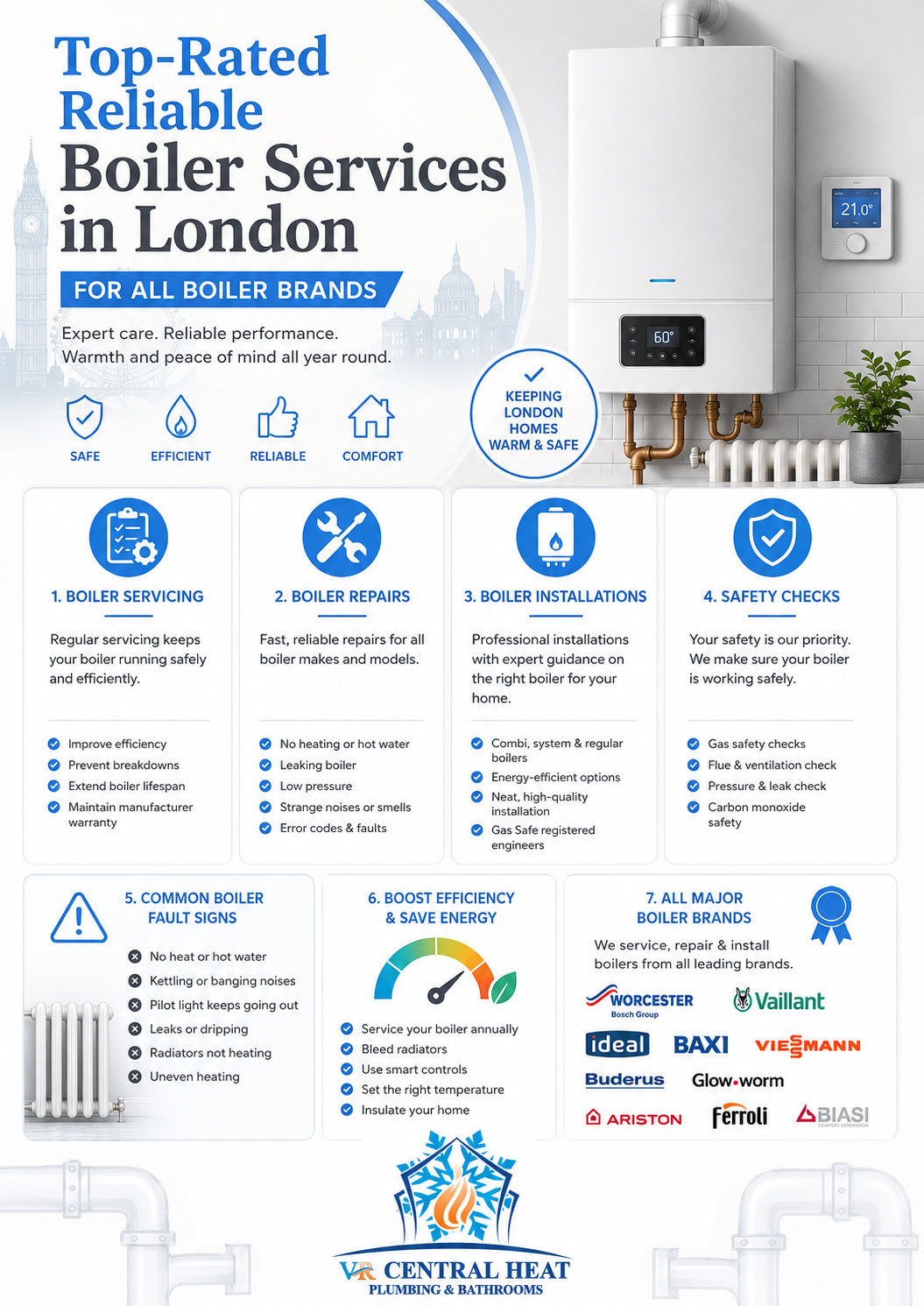 Top-Rated Reliable Boiler Services in London for All Boiler Brands infographic