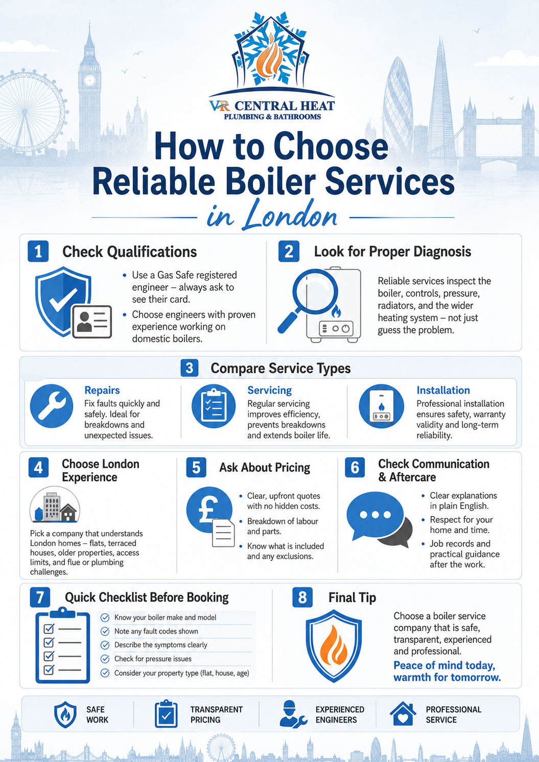 How to Choose Reliable Boiler Services in London infographic