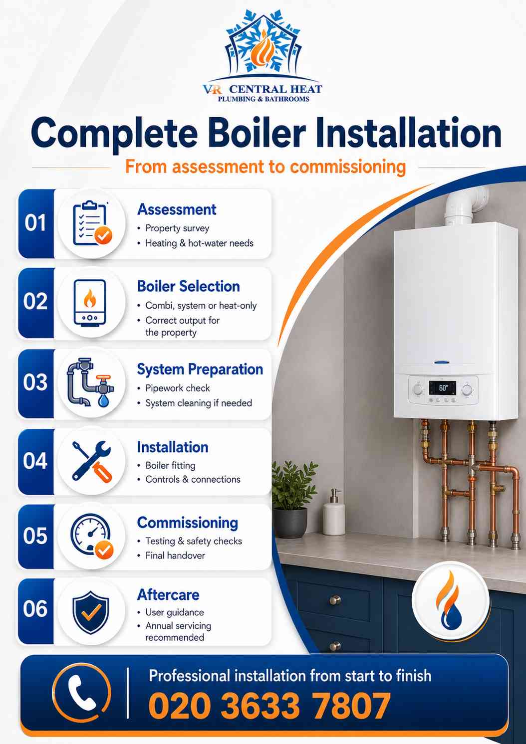 Complete boiler installation process from assessment to commissioning by VR Central Heat