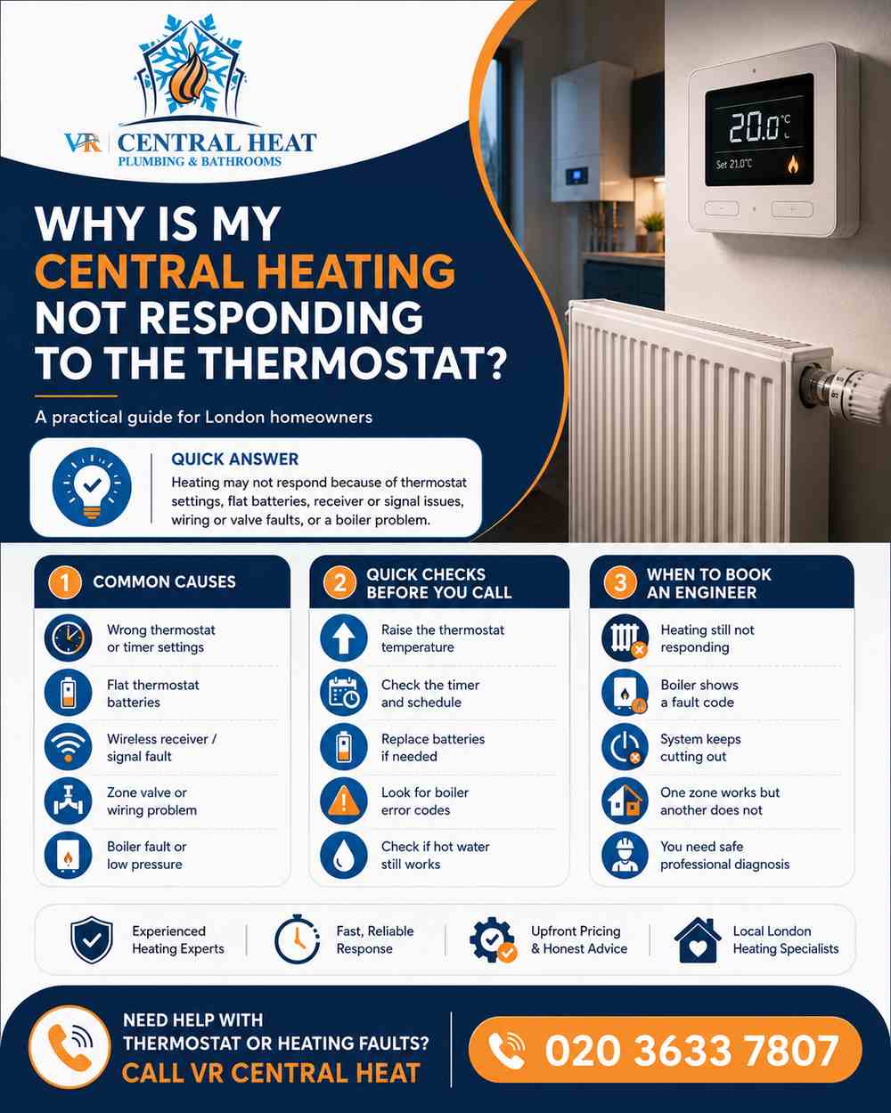 Central heating not responding to thermostat infographic showing thermostat settings, batteries, receiver faults, wiring, valves and boiler issues
