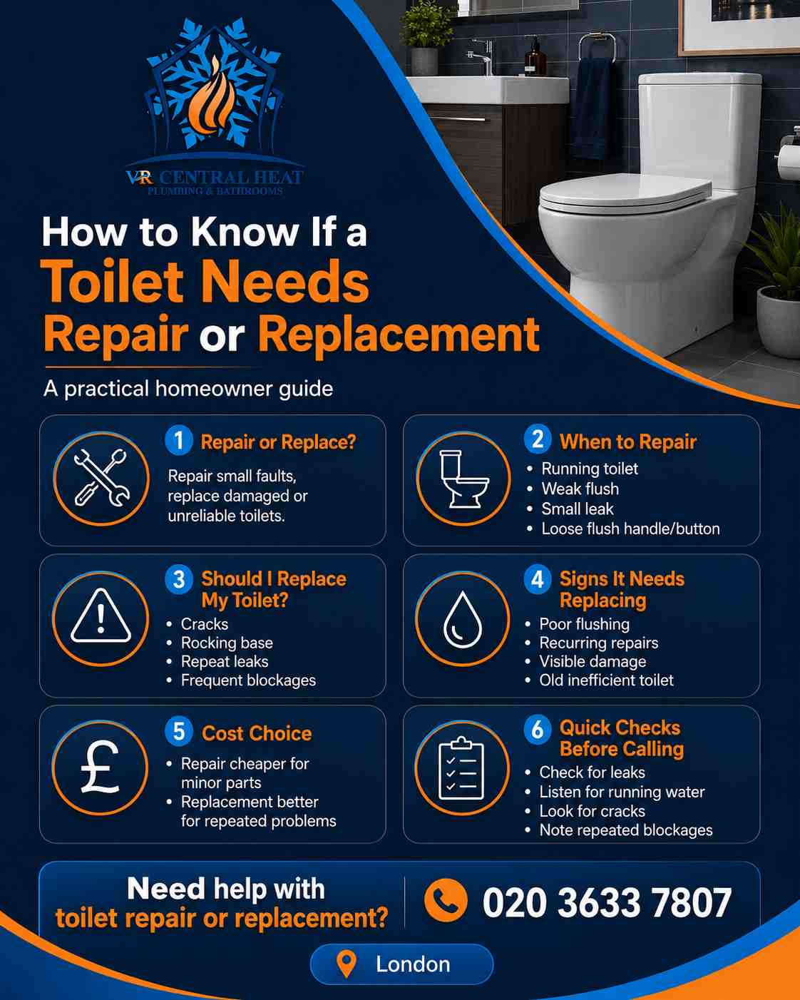 Toilet repair or replacement infographic for North London homes