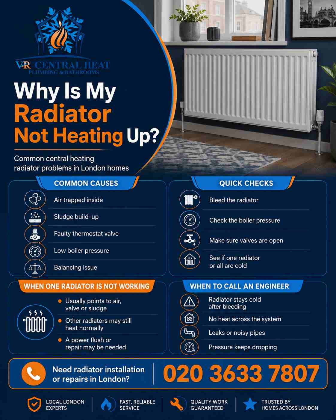 Radiator not heating up infographic for London homes