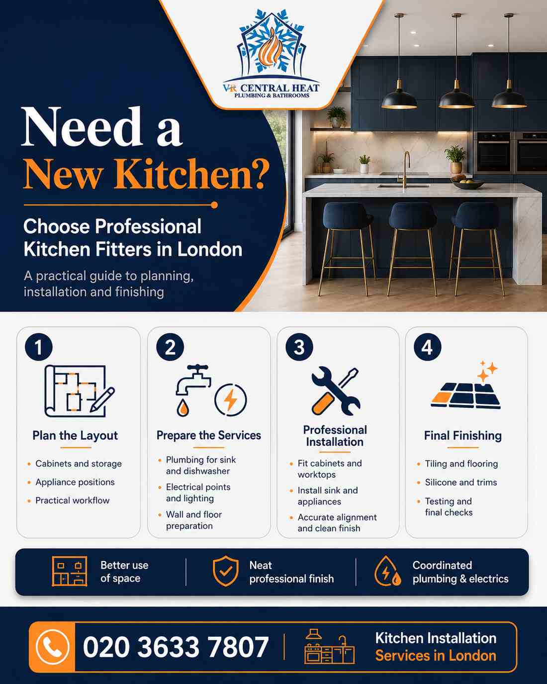 Professional kitchen installation services in London by VR Central Heat