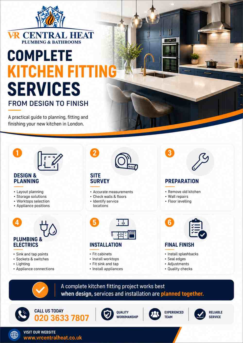 Complete kitchen fitting services in London from design and planning to installation and final finish