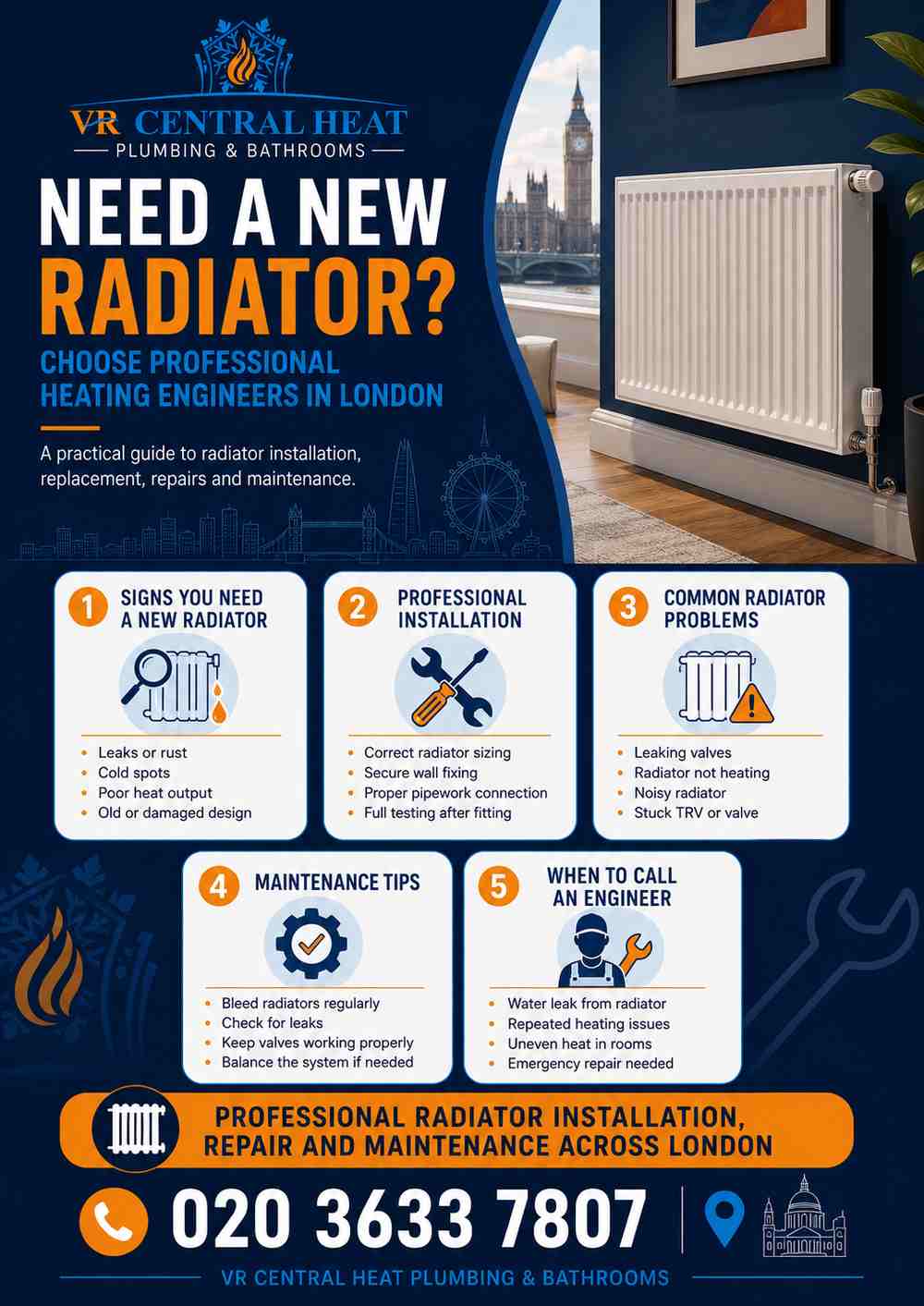 Professional radiator installation and repair services in London infographic showing signs, installation, problems, maintenance and engineer support