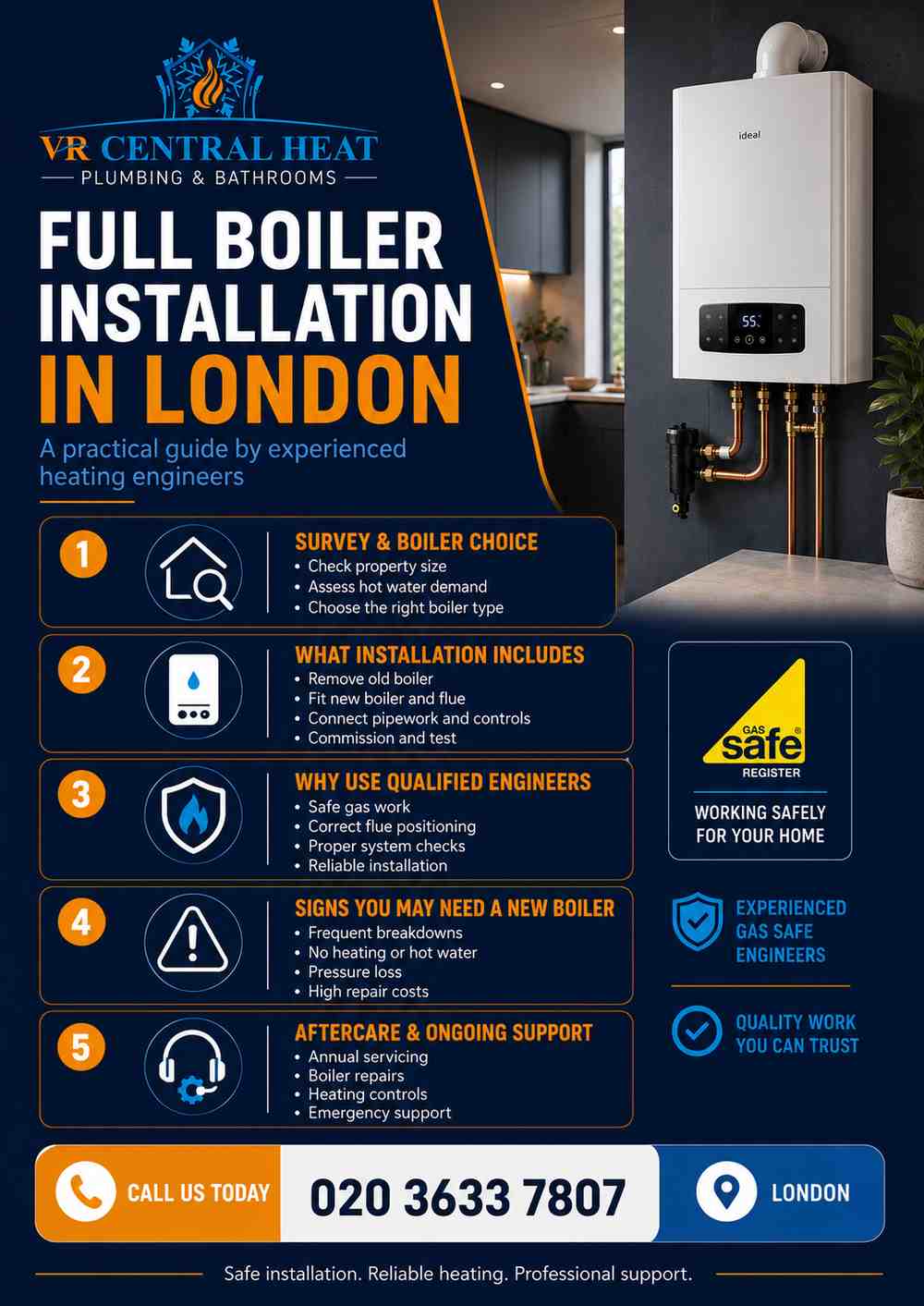 Full boiler installation guide in London by experienced Gas Safe engineers