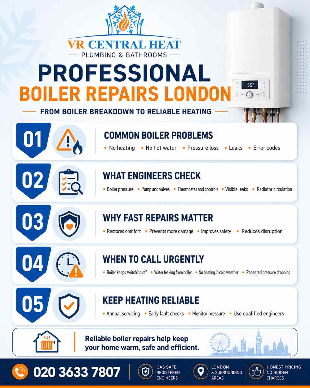Professional boiler repair services in London infographic showing common problems, engineer checks, fast repairs, urgent call-outs and reliable heating advice